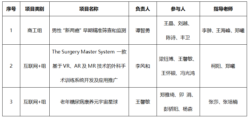 16535290641239.png 16535290641239.png