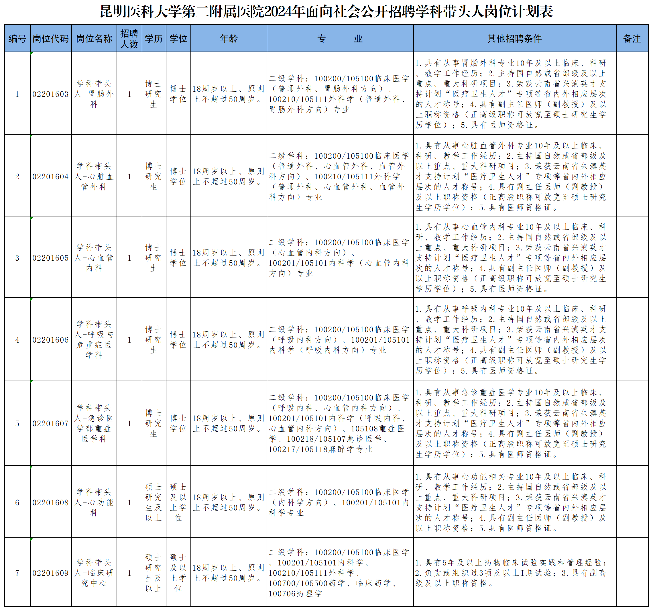 17173793017133.png 17173793017133.png